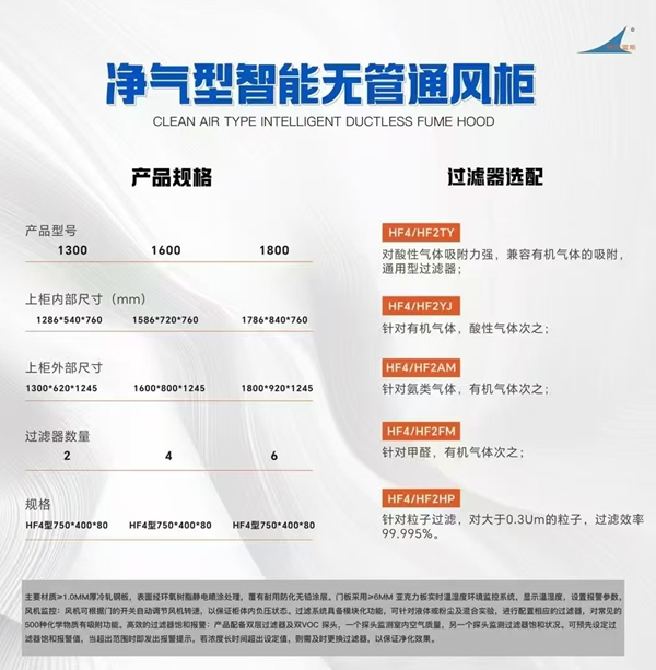 凈氣型智能無管通風(fēng)柜